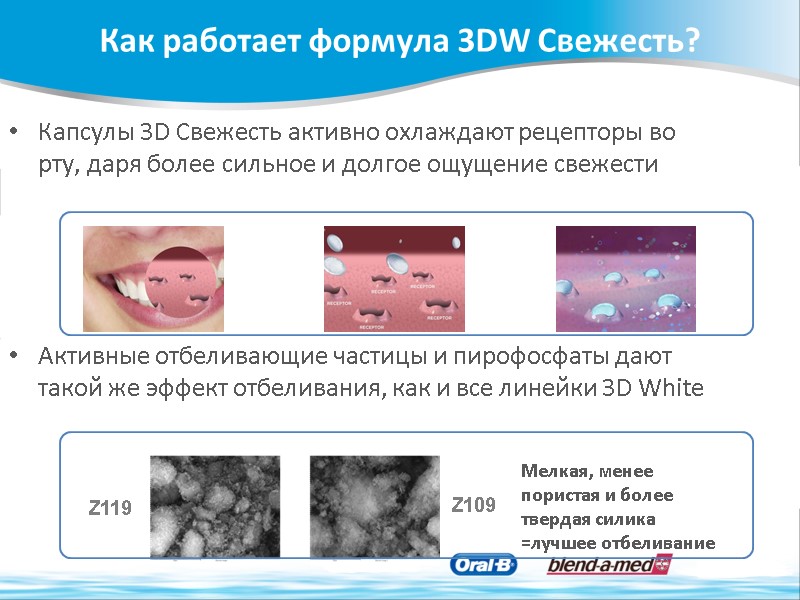 Капсулы 3D Свежесть активно охлаждают рецепторы во рту, даря более сильное и долгое ощущение